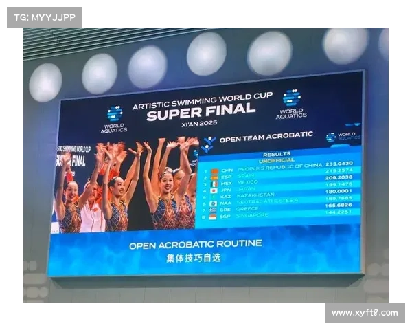 中国队在花游世界杯总决赛收官战中夺得7金3银1铜稳居榜首 中国队在花游世界杯总决赛收官战中夺得7金3银1铜稳居榜首