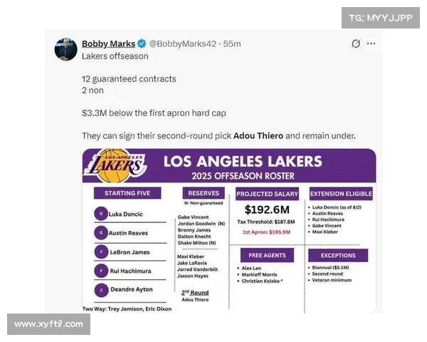 湖人官方宣布续约中锋海斯签下一年345万美元底薪合同